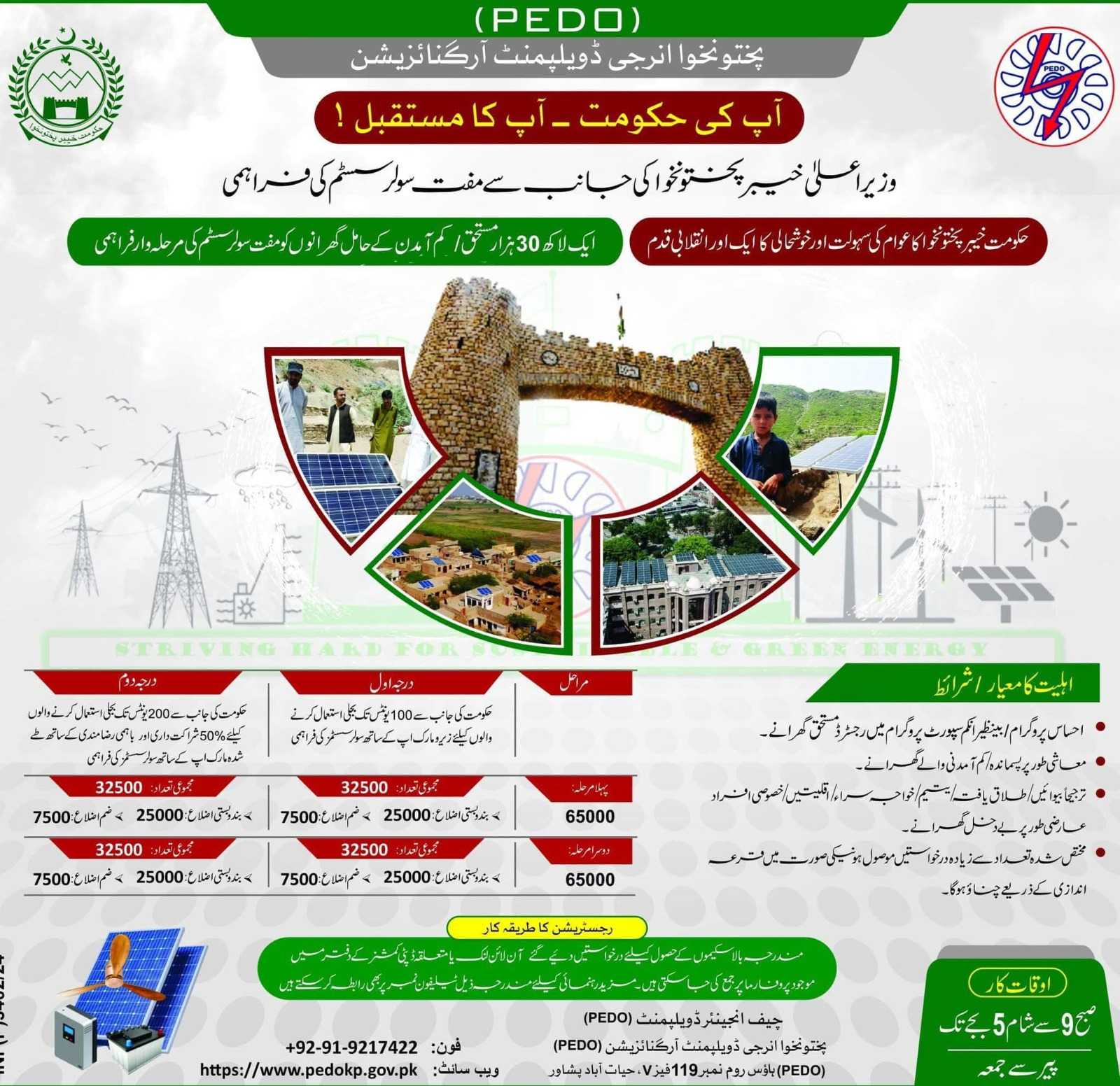 KPK GOV free Solar Panel Program 1 WhatsApp Image 2024 12 23 at 1 39 05 PM